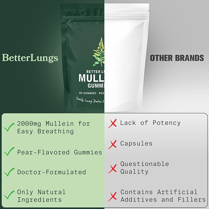 BetterLung Mullein Gummies